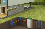 Как сделать канализацию частного загородного дома своими руками